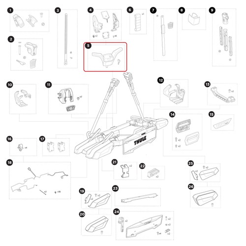 Thule handle tightening - thule,